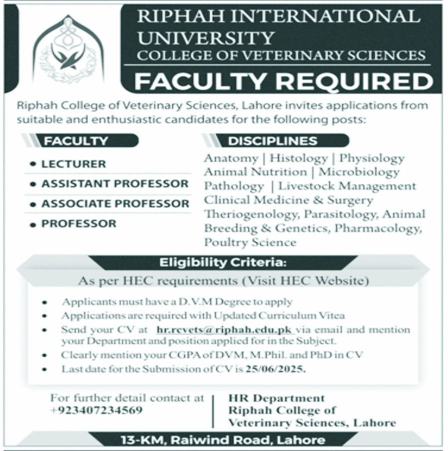 Faculty Job in Ripah International University Lahore